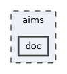 aims/doc