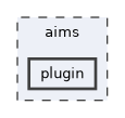aims/plugin