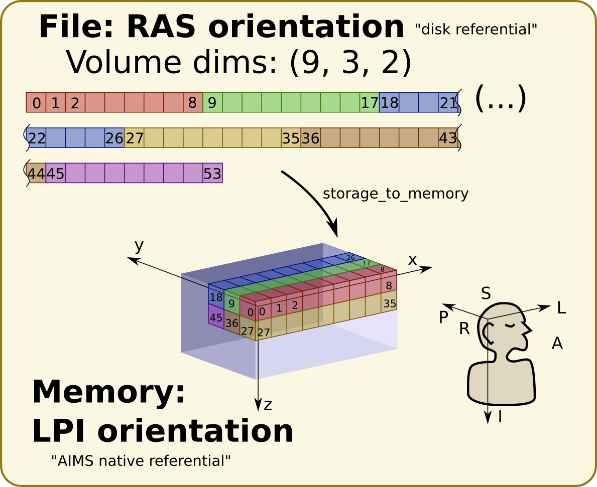 _images/voxels_refs.png