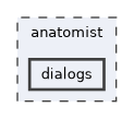 anatomist/dialogs