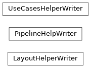Inheritance diagram of capsul.sphinxext, capsul.sphinxext.layoutdocgen, capsul.sphinxext.load_pilots, capsul.sphinxext.pipelinedocgen, capsul.sphinxext.usecasesdocgen