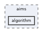 aims/algorithm