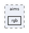 aims/rgb
