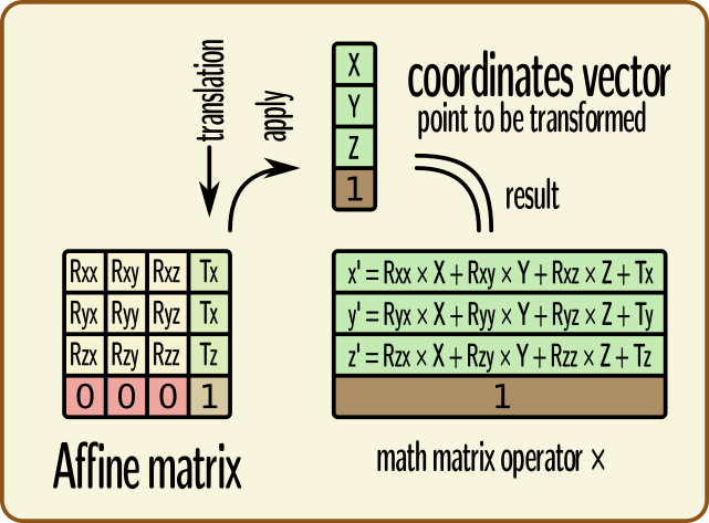 _images/affine_matrix.png