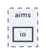 aims/io