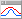 mpprofile