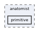 anatomist/primitive