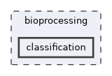 bioprocessing/classification