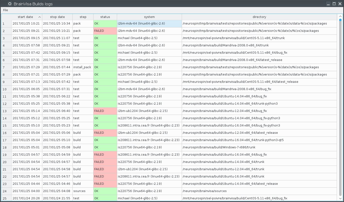 _images/bv_show_build_logs.jpg