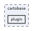 cartobase/plugin