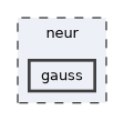 neur/gauss
