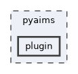 pyaims/plugin