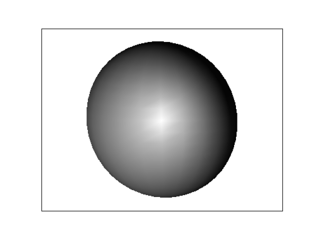 ellipsoid