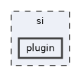 si/plugin