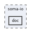 soma-io/doc