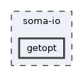 soma-io/getopt