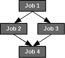 _images/simple_example.png