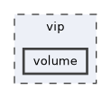 vip/volume