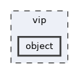 vip/object