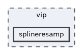 vip/splineresamp