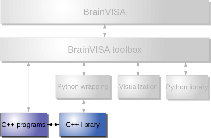 _images/dev_usecase_commands.png