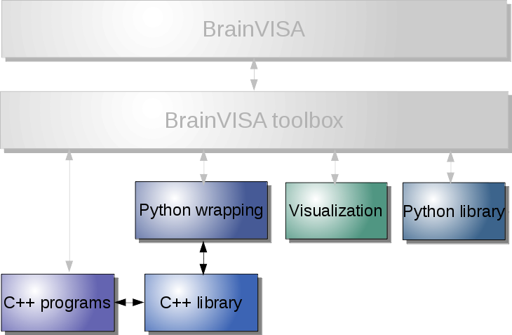 _images/dev_usecase_visu.png