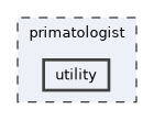primatologist/utility