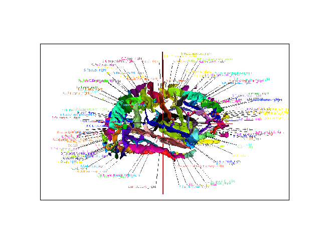../_images/sphx_glr_anagraphannotate_001.png