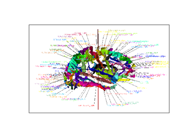 ../_images/sphx_glr_anagraphannotate_thumb.png