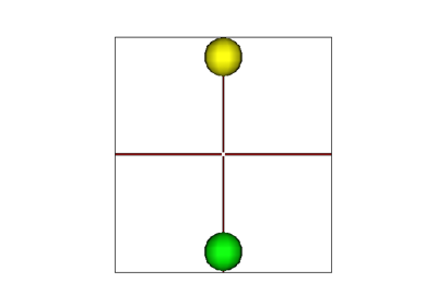 ../_images/sphx_glr_graph_building_thumb.png