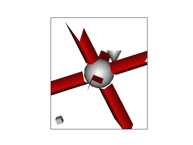 customopenglobject
