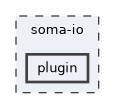 soma-io/plugin