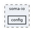 soma-io/config