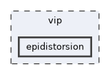 vip/epidistorsion
